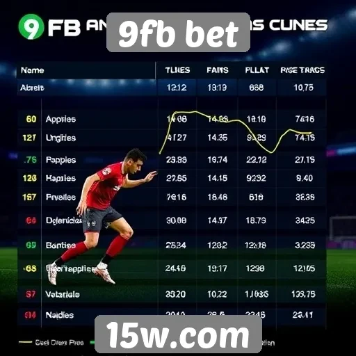 Tendências de apostas em 9fb bet